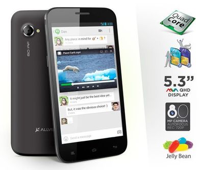 AllView P5 Qmax