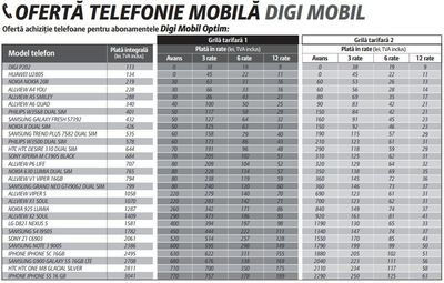 Oferta telefoane in rate Digi Mobil