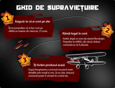 Ghid supravietuire Revolutia Preturilor