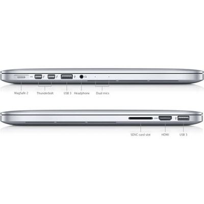 Macbook Pro 13