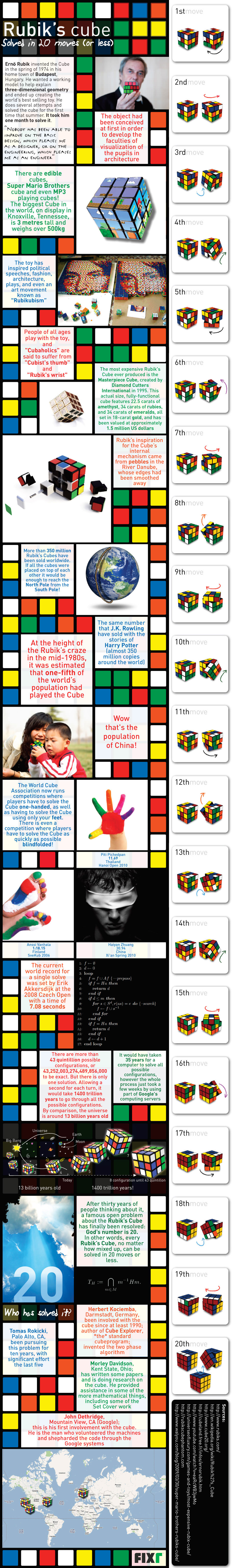 Cum rezolvi cubul lui Rubik