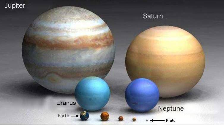 Pamant vs Jupiter