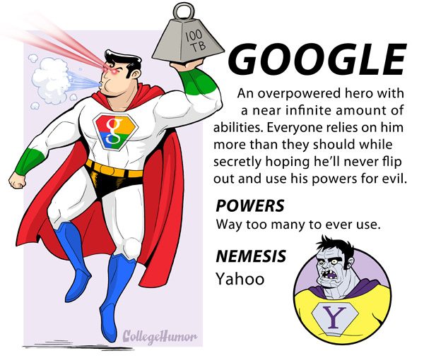 Superman Google