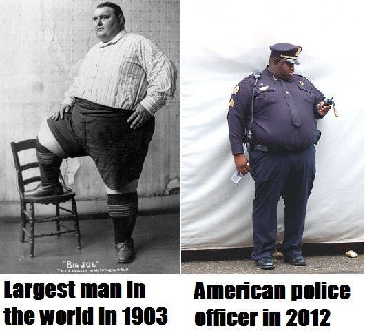 Amuzant Evolutia obezitatii