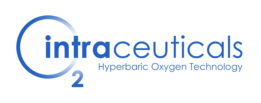 Intraceuticals