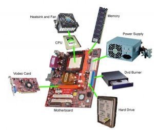 Componente PC