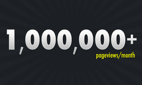 Cum obții mai multe page views