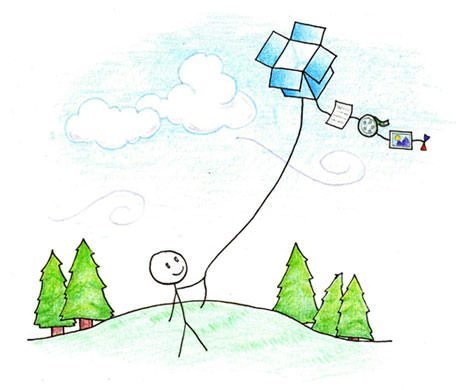 Dropbox