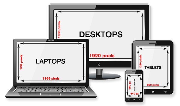 Responsive