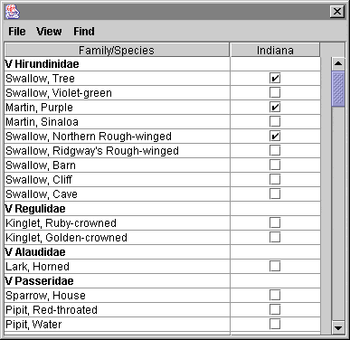 Checklist