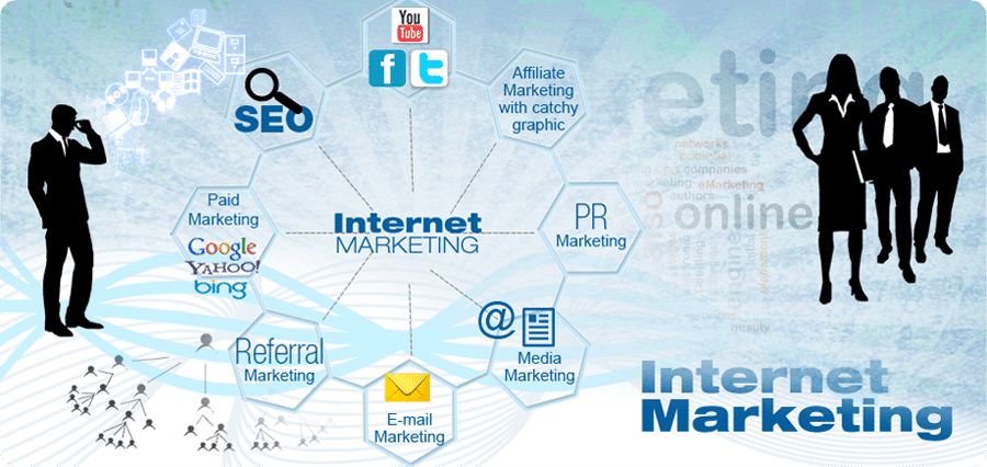 Internet Marketing