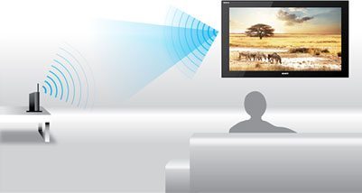 wifi tv