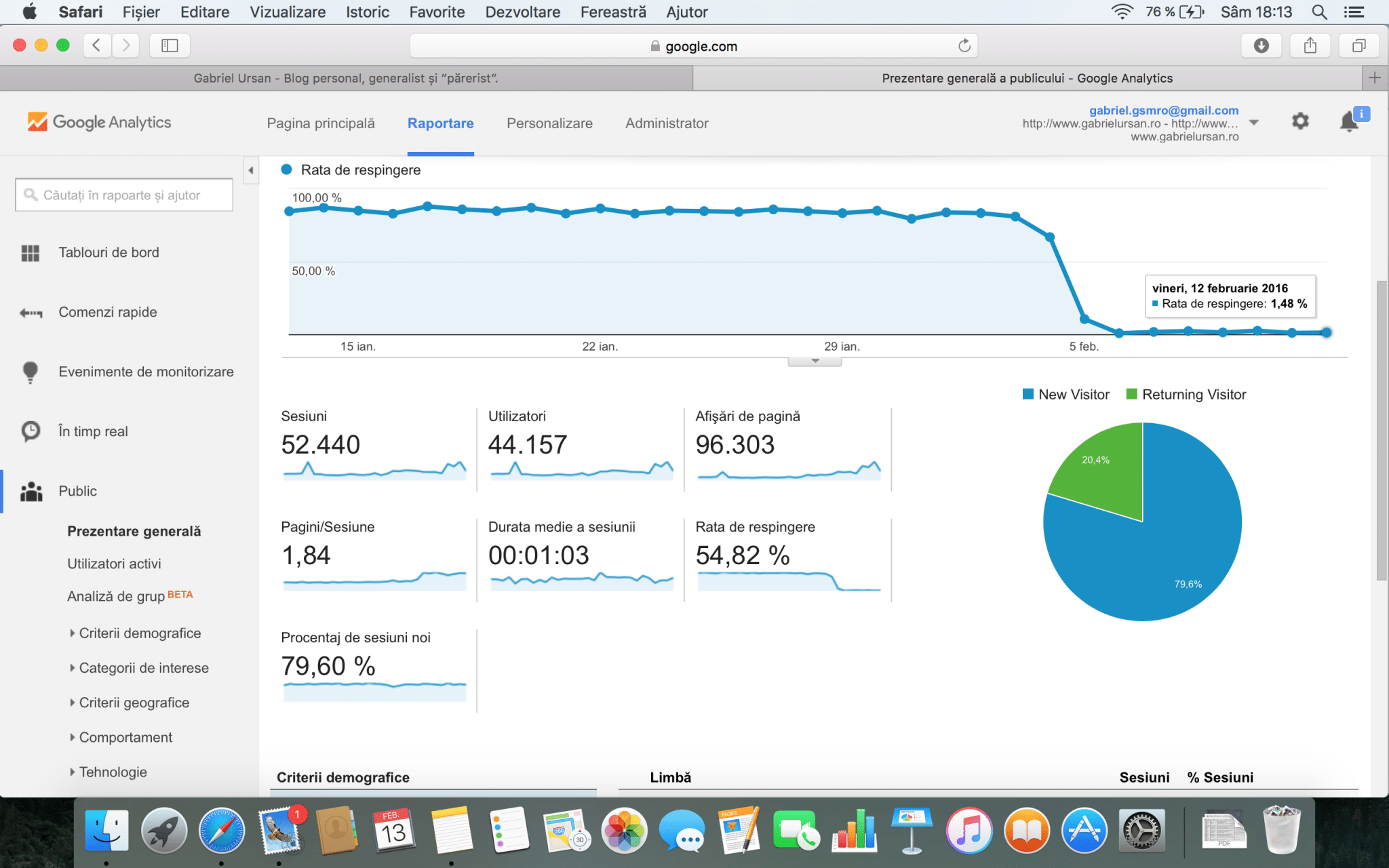 Bounce Rate Gabriel Ursan