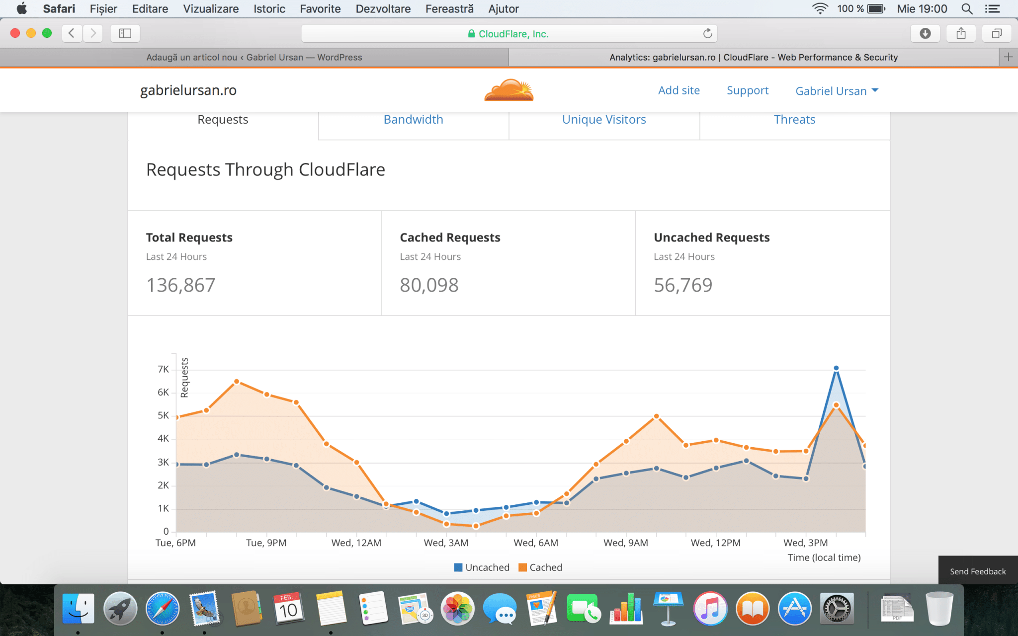 CloudFlare
