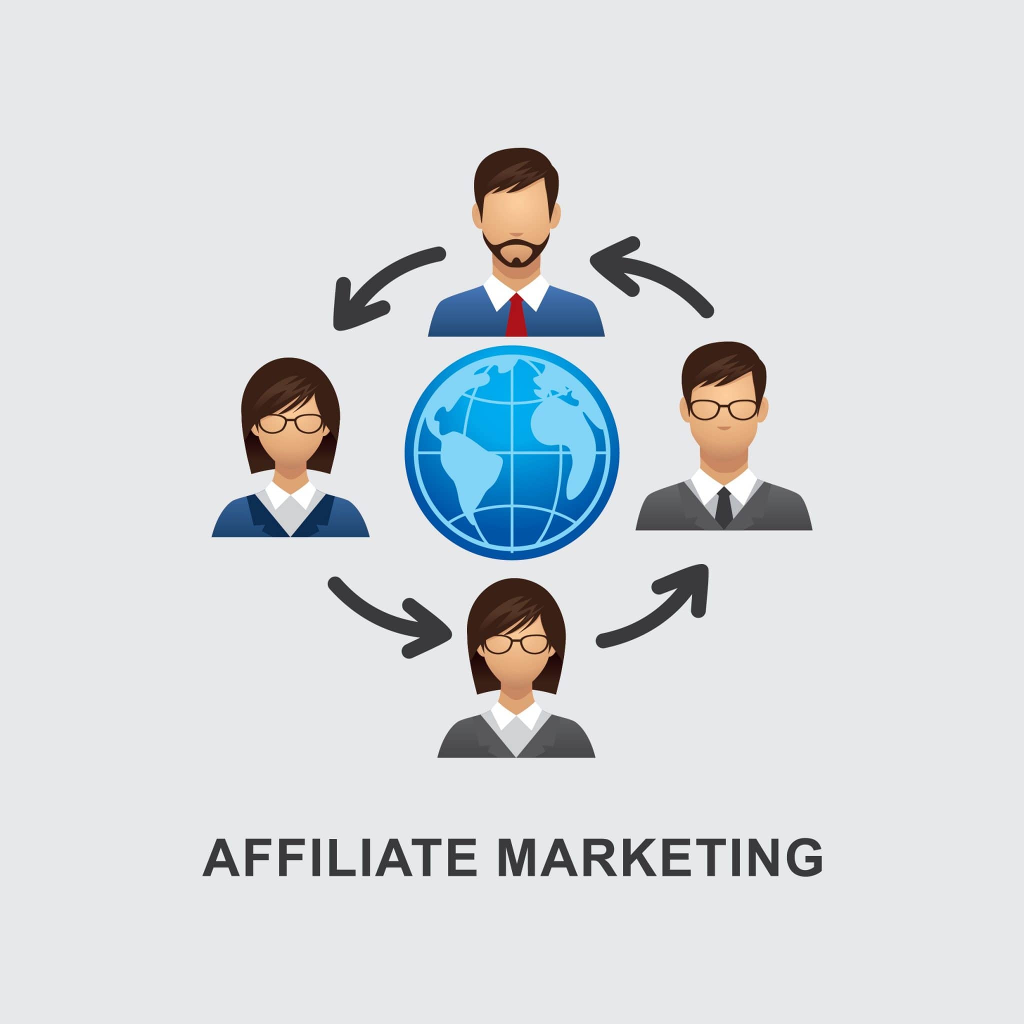 marketing afiliat