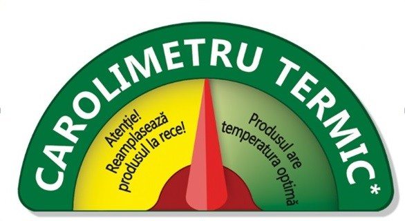 Calorimetru Termic Caroli Salam Semenic Extra