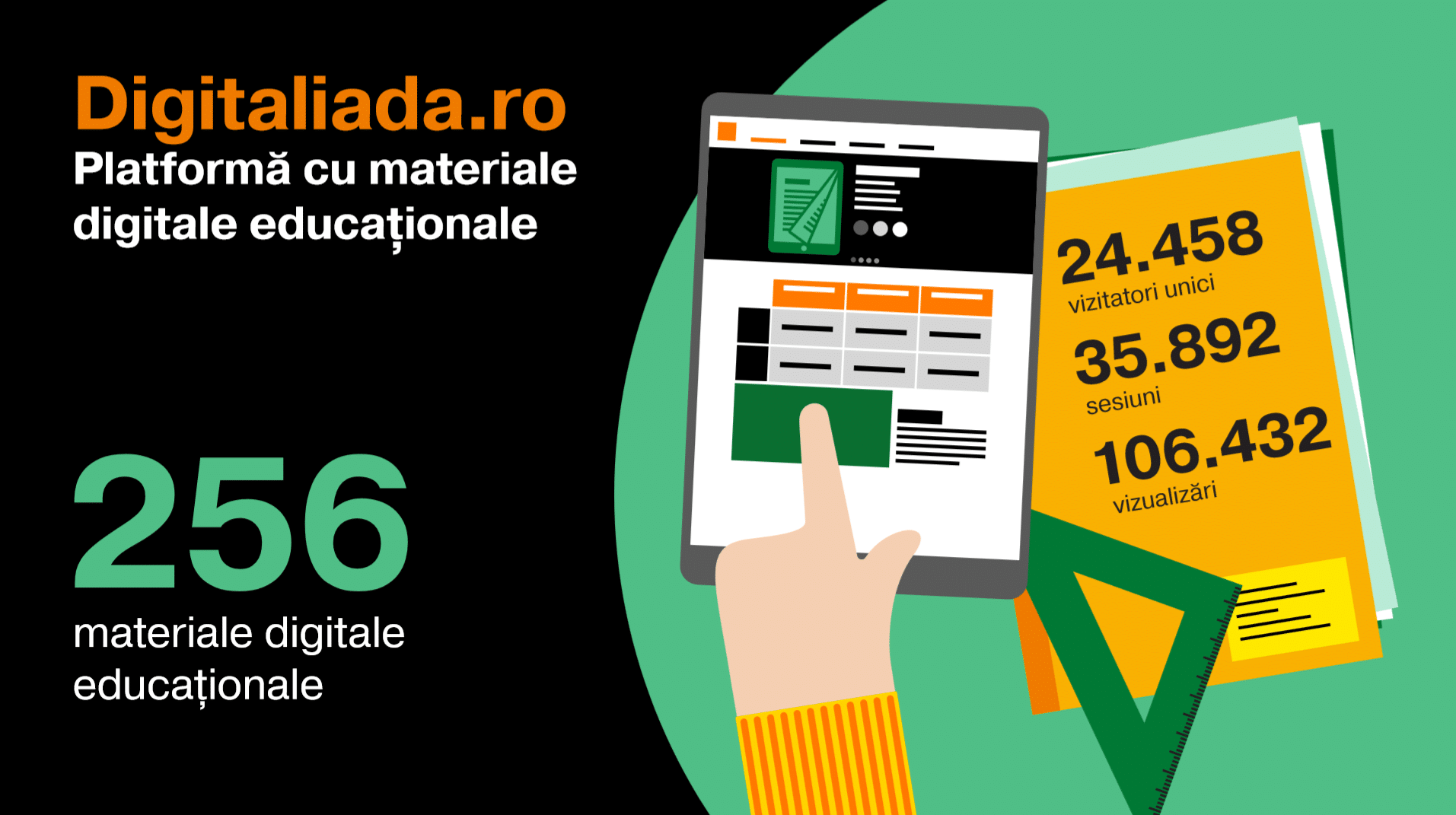 digitaliada.ro