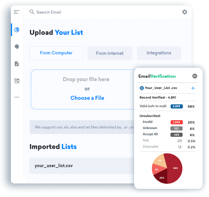 Pabbly Email Verification