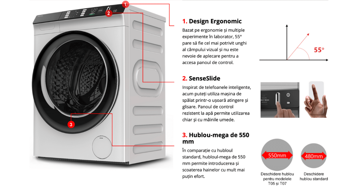 Masini de spalat antibacteriene
