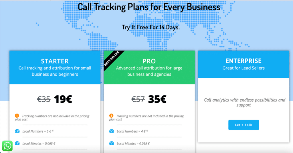 Preturi Call Tracking