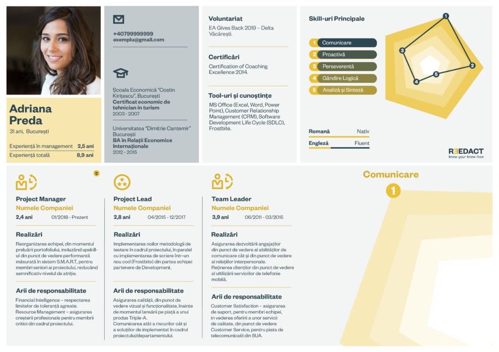 ce trebuie sa fie un CV