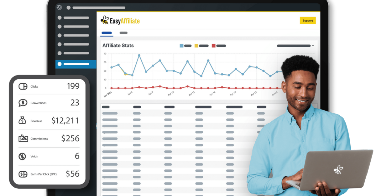 EasyAffiliate Modul afiliere WordPress