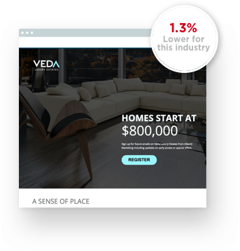 Landing page rata de conversie buna