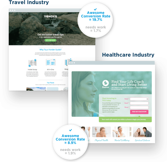 Rata conversie buna landing page