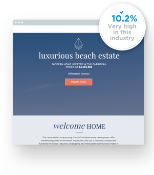 Rata de conversie buna landing page imobiliare